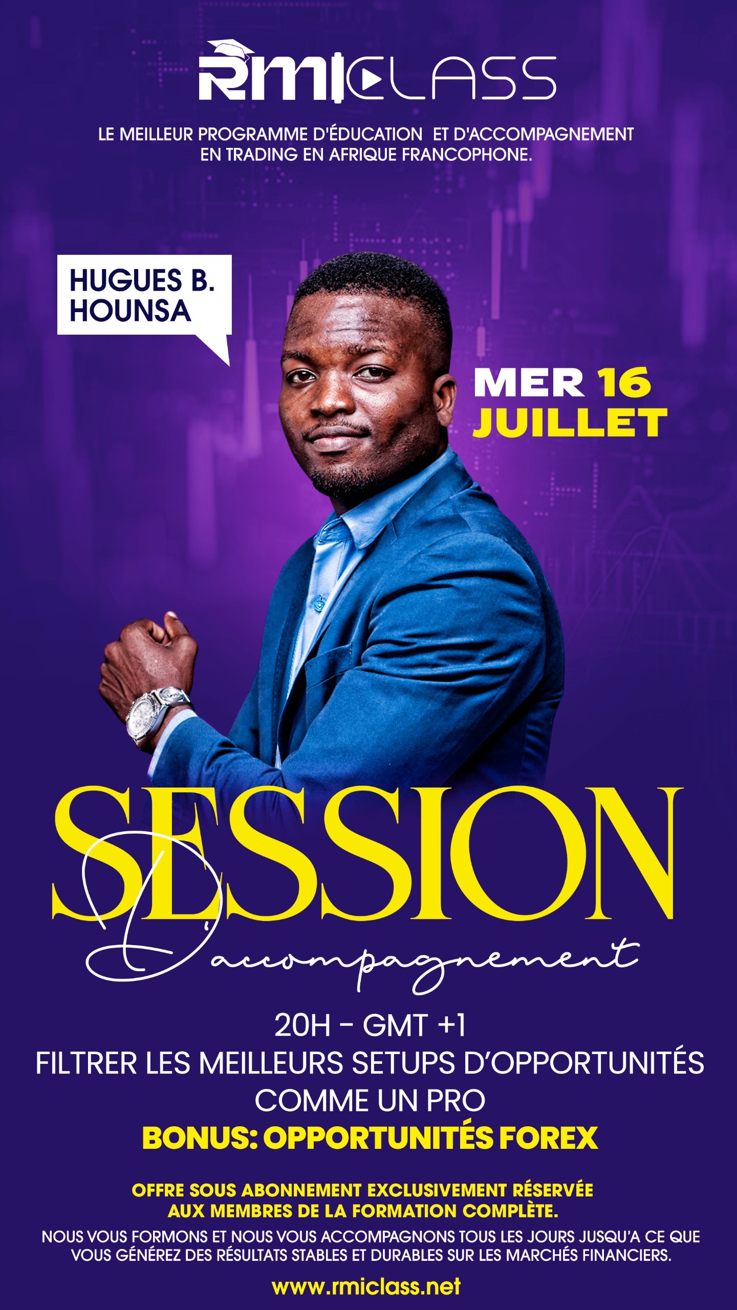 FILTRER LES MEILLEURS SETUPS D’OPPORTUNITÉS COMME UN PRO